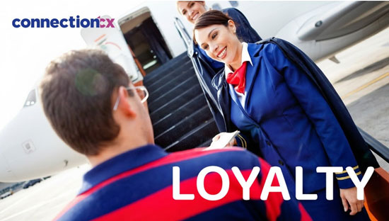 Programas de fidelización